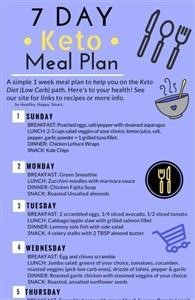 30 Day 1200 Calorie Keto Meal Plan Pdf